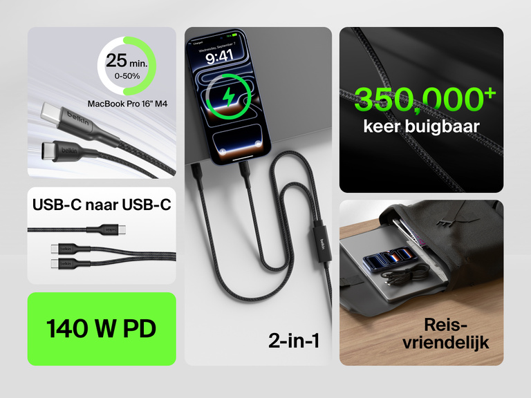 De Belkin BoostCharge Pro gevlochten USB-C/2x USB-C-kabel die Power Delivery tot 140 W ondersteunt. Hij is reisvriendelijke en ondersteunt 350.000 buigingen.